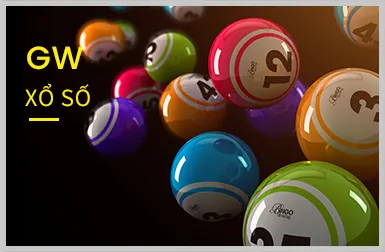 Bắn Cá S88BET